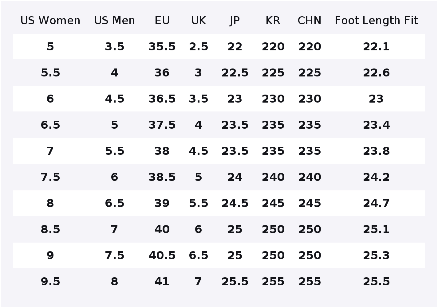 Anta Hafif Kaymaz Kısa Bilekli - Men'S Shoes Low Top incelemesi ve fiyatı