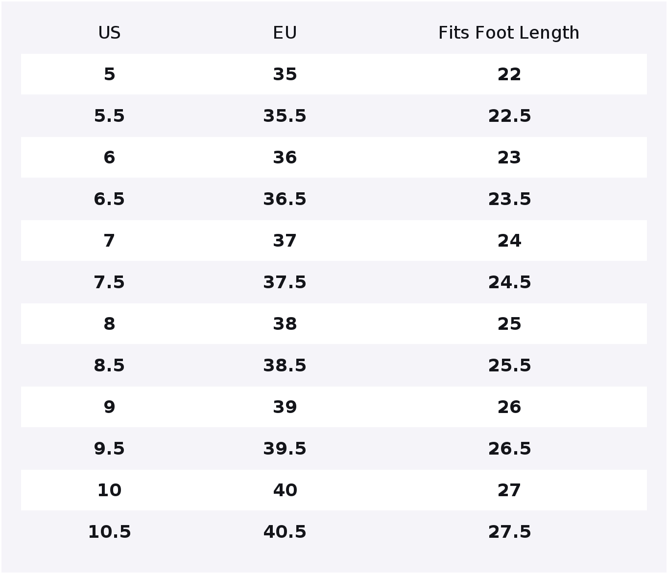 Skechers Kadın Düşük Bilekli S - Men'S Shoes Low Top incelemesi ve fiyatı