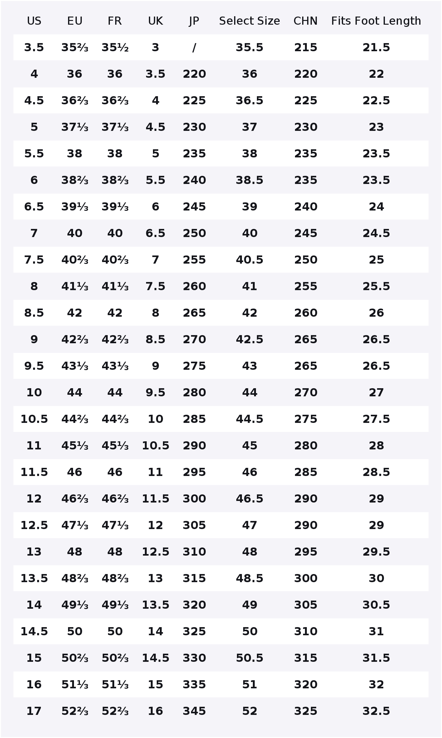 Adidas Adistar Guide Koşu Ayak - Men'S Shoes Guide incelemesi ve fiyatı