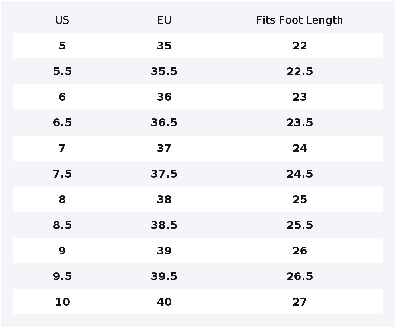 Skechers Ultra Flex 4.0 Kadın  - Men'S Shoes Low Top incelemesi ve fiyatı