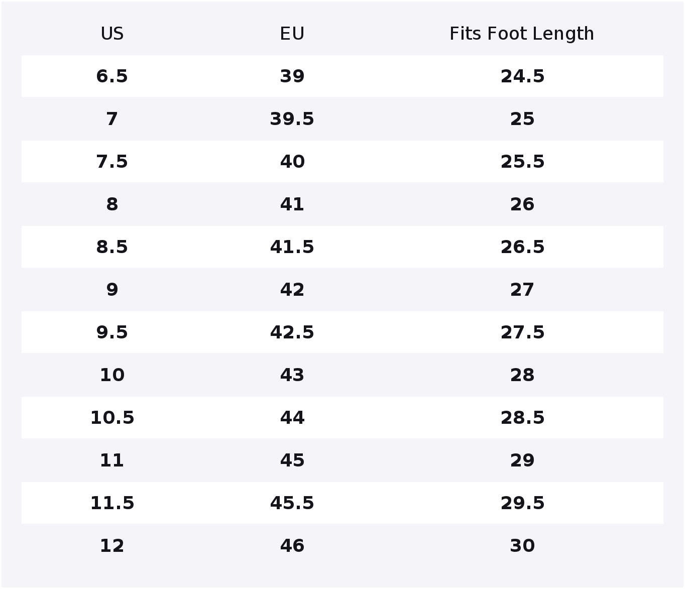 Skechers SPORT ERKEK Yürüyüş A - Men'S Shoes Low Top incelemesi ve fiyatı